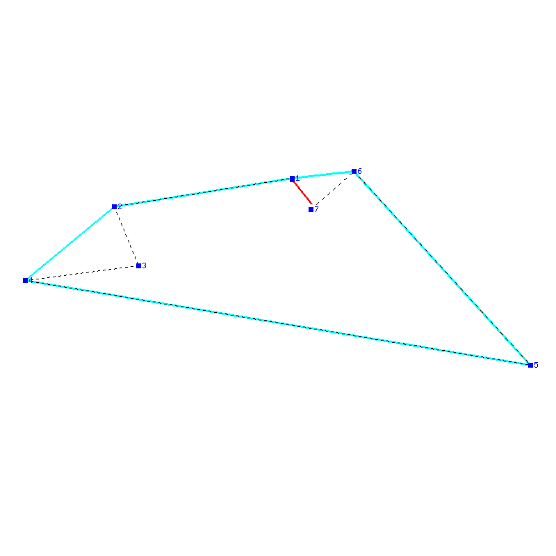 Flugauswertung